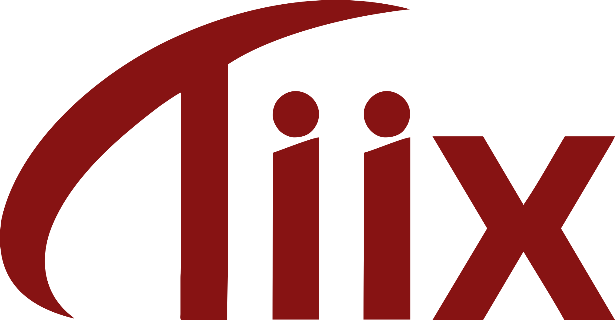 TIIX